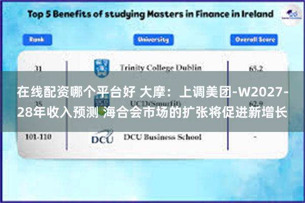 在线配资哪个平台好 大摩：上调美团-W2027-28年收入预测 海合会市场的扩张将促进新增长