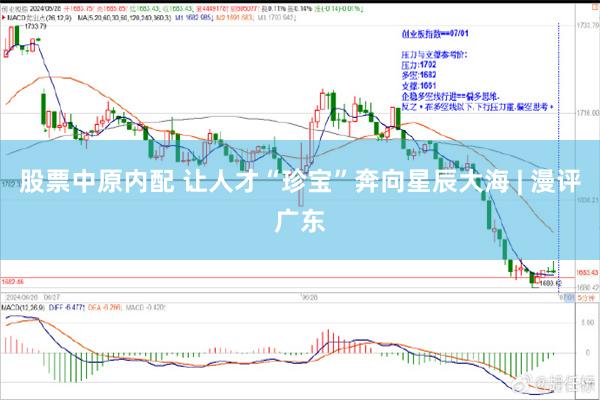 股票中原内配 让人才“珍宝”奔向星辰大海 | 漫评广东