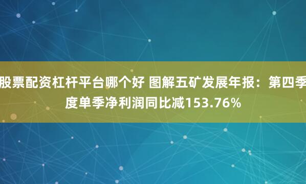 股票配资杠杆平台哪个好 图解五矿发展年报：第四季度单季净利润同比减153.76%