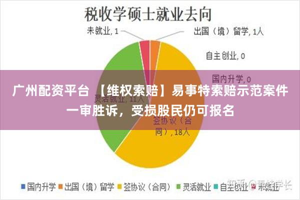 广州配资平台 【维权索赔】易事特索赔示范案件一审胜诉，受损股民仍可报名