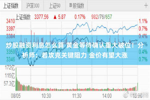 炒股融资利息怎么算 黄金等待确认重大破位！分析师：若攻克关键阻力 金价有望大涨