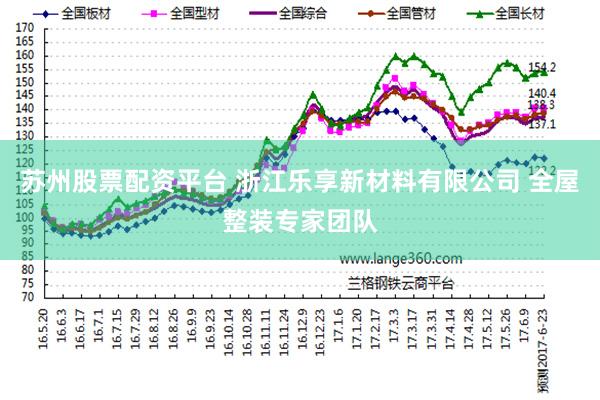 苏州股票配资平台 浙江乐享新材料有限公司 全屋整装专家团队