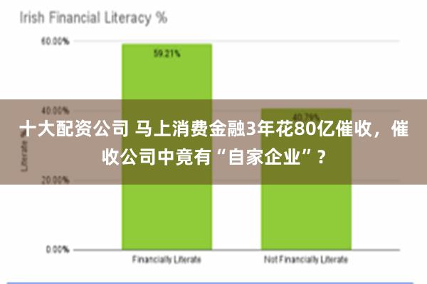 十大配资公司 马上消费金融3年花80亿催收，催收公司中竟有“自家企业”？
