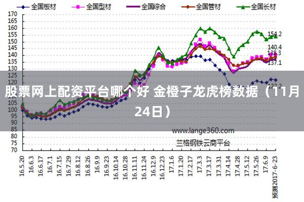 股票网上配资平台哪个好 金橙子龙虎榜数据(11月24日)